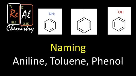 Naming Aniline Phenol And Toluene Real Chemistry Youtube