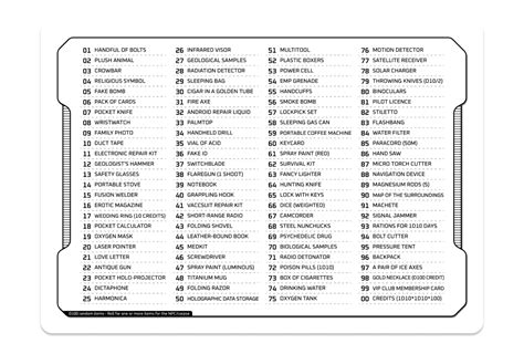 D100 Items Sci Fi Random Tables By Lazarus