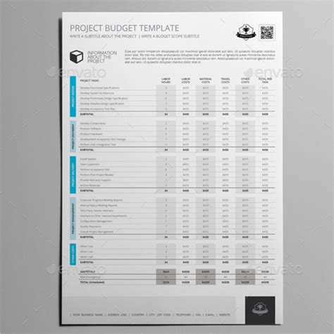 20+ Project Budget Templates Free Excel, Word, PDF Examples