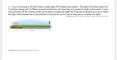 Solved 4 A Car Is Traveling At 30mi Hr When A Traffic Light Chegg