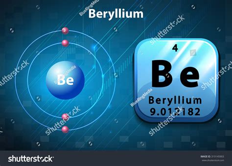 Symbol Electron Diagram Beryllium Illustration Stock Vector Royalty