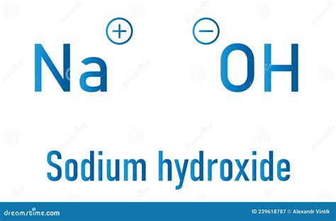 Sodium Hydroxide Structure