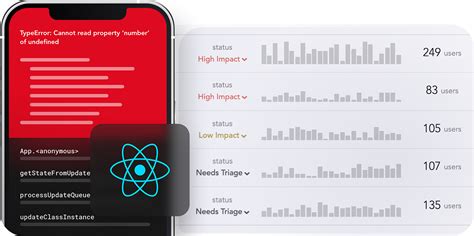 The Top React Native Chart Libraries For Logrocket Blog