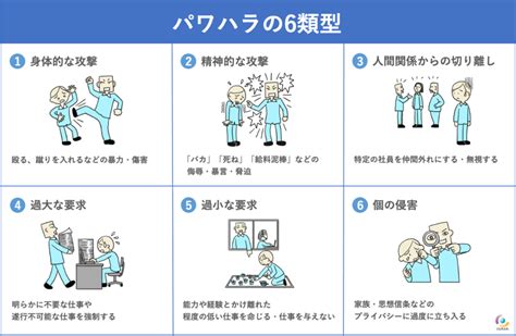 パワハラ防止研修｜パワハラ防止法対応