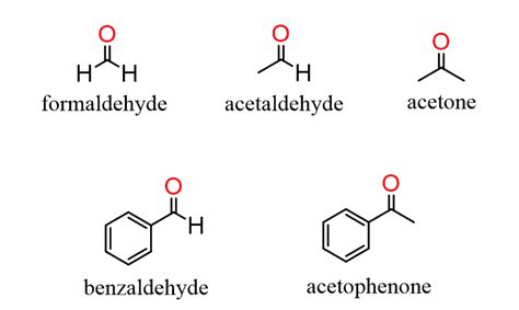 Naming Aldehydes And Ketones With Practice Problems Chemistry Steps