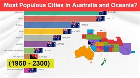 Most Populous Cities In Australia And Oceania 1950 2300 Largest