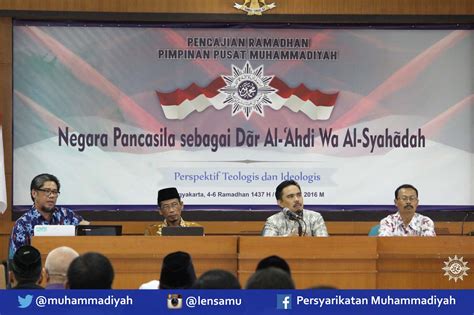 Amal Usaha Muhammadiyah Merupakan Media Dakwah Persyarikatan Ilmu