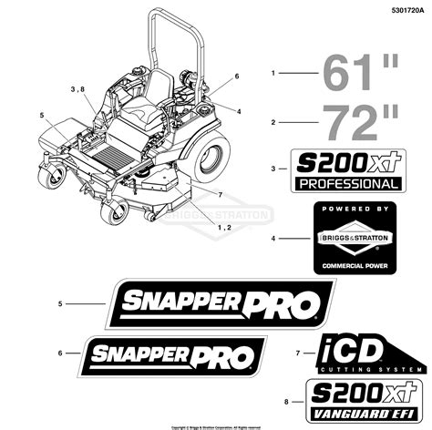 Snapper Pro S Xtb Zero Turn Rider S N