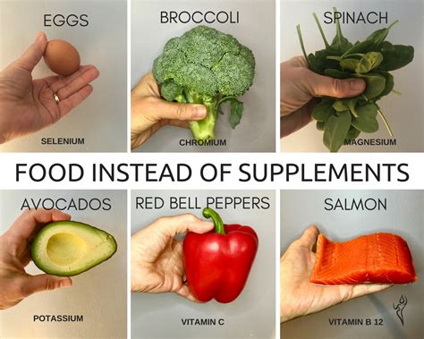 Is Food Better For Health Than Supplements You Need To Know