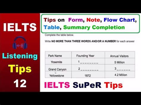 How To Solve Form Note Table Flow Chart And Summary Completion Type