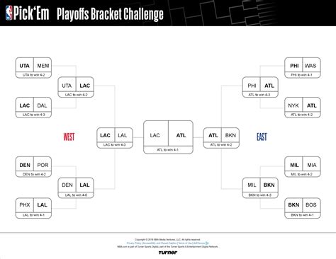 Heck Of A Season Thank You Hawks Homecourt Hawksquawk Net