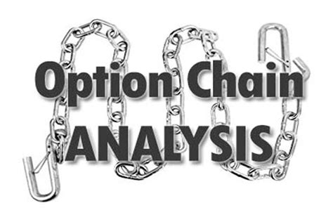 Option Chain Analysis For All NSE Stocks (FREE) - StockManiacs