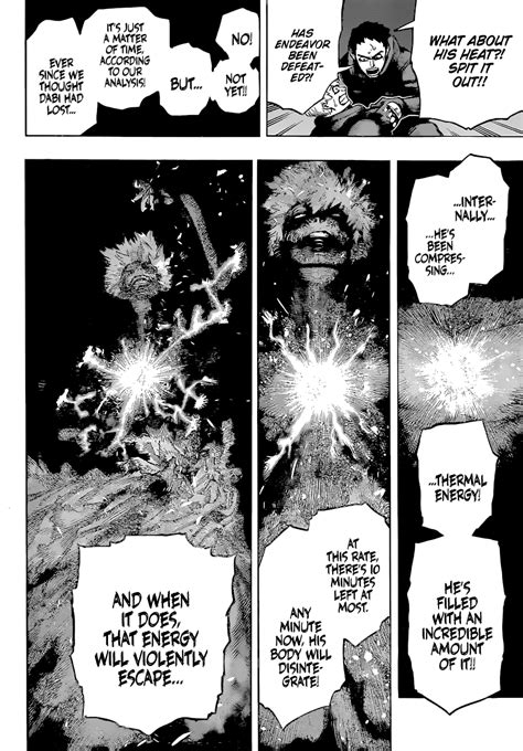 My Hero Academia Chapter English Scans