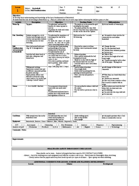 Basketball LessonPlans | PDF | Educational Technology | Ball Games