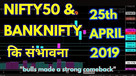 Bank Nifty And Nifty Tomorrow 25th April 2019 Daily Chart Analysis