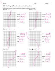 MAYA AMEZCUA Cubic Transformations HW Pdf Name Date Period