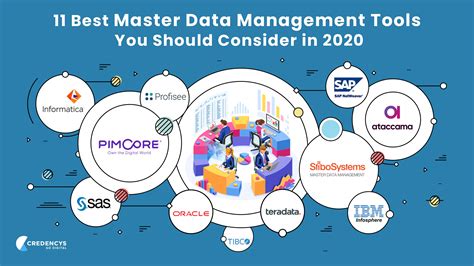 11 Best Master Data Management Tools You Should Consider In 2020