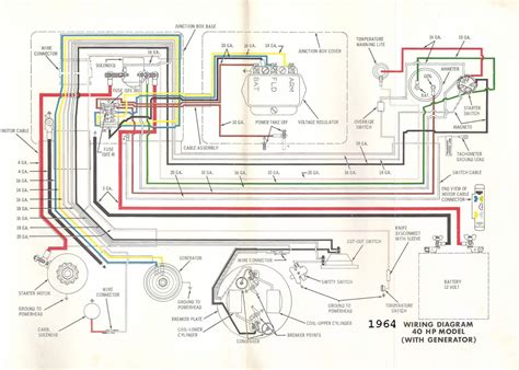 Diagram Evinrude Wiring Diagram Mydiagram Online