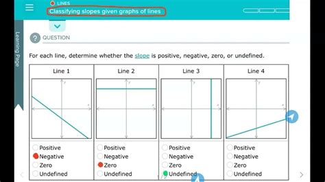 Classifying Slopes Given Graphs Of Lines Aleks Geometry Youtube