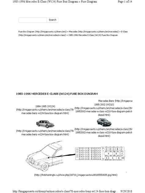 Comprehensive Fuse Box Diagram For 1985 1996 Mercedes E Class W124