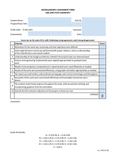 Fillable Online Sjsu Edumedocsme A Me I Assessment Form San