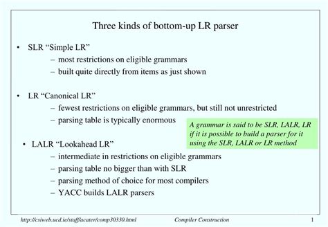 Ppt Three Kinds Of Bottom Up Lr Parser Powerpoint Presentation Free