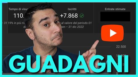 Quanto Ho GUADAGNATO Con YOUTUBE Nel 2023 YouTube