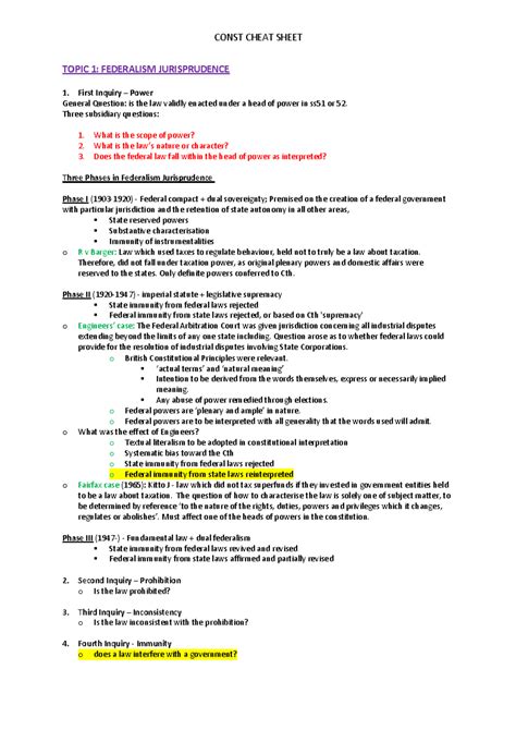 Laws Cheat Sheet Executive Summary Of Materials Required For