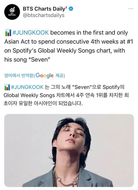 Bts Jungkook Becomes The First And Only Asian Singer To Reach On