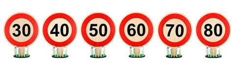 Giftota Panneau De Signalisation Pour 70e Anniversaire Panneau De