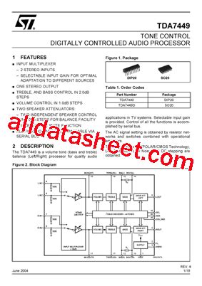 Tda Datasheet Pdf Stmicroelectronics