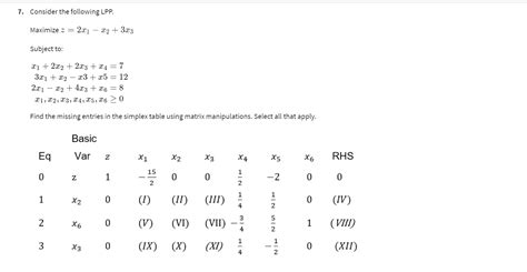 Solved 7 Consider The Following Lpp Maximize Z 2x1−x2 3x3