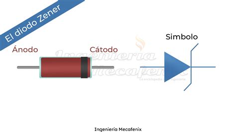 Qu Es Un Diodo Zener Para Que Sirve Y Como Funciona