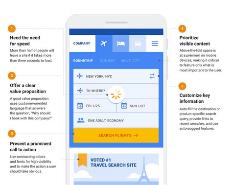 Effective mobile landing page design - Think with Google