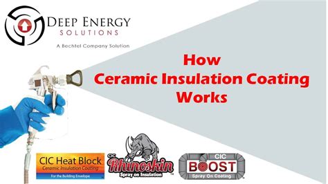 How Ceramic Insulation Coating Works YouTube