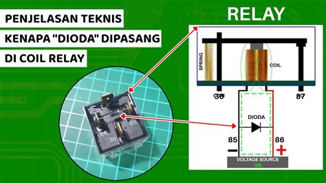 Fungsi DIODA Pada RELAY Kenapa Di Paralel Di 85 Dan 86 YouTube