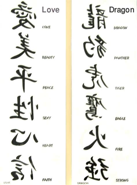 The gallery for --> Chinese Symbols And Their Meanings