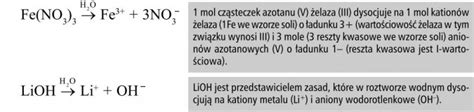 Reakcje W Roztworach Wodnych Dysocjacja Elektrolityczna Chemia