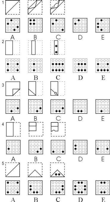 Contoh Soal Cognitive Assessment