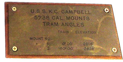 Tram Plate Uss Kendall C Campbell