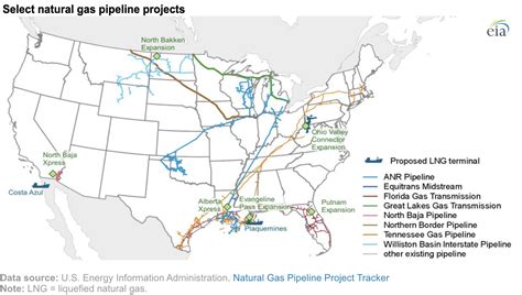 Ferc Approved 3 New Natural Gas Pipeline Projects In Q1