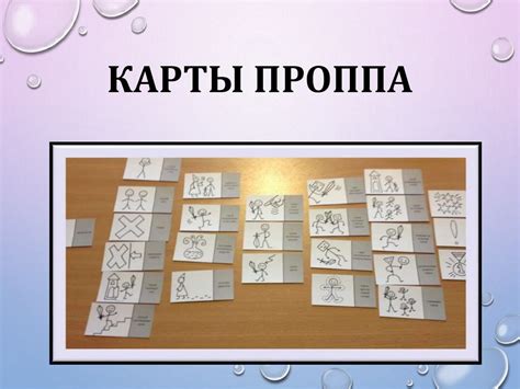 Сказочный конструктор - карты Проппа - online presentation