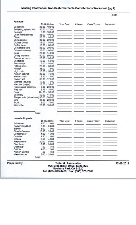 Charitable Contribution Carryover Worksheet Non Cash Charita