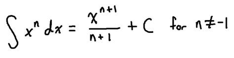 The Power Rule For Integrals Mathbootcamps