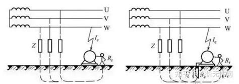 带你全面了解“接地线”，不要以为地线没啥用~ 知乎