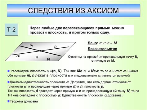 Аксиомы стереометрии - презентация онлайн