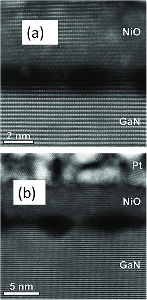 Atomic Resolution HAADF STEM Images Of The NiO GaN Heterojunction At