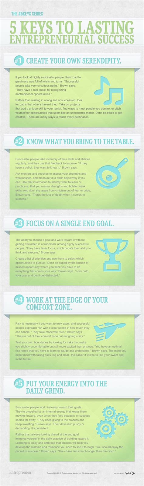 Secrets to Lasting Success as an Entrepreneur