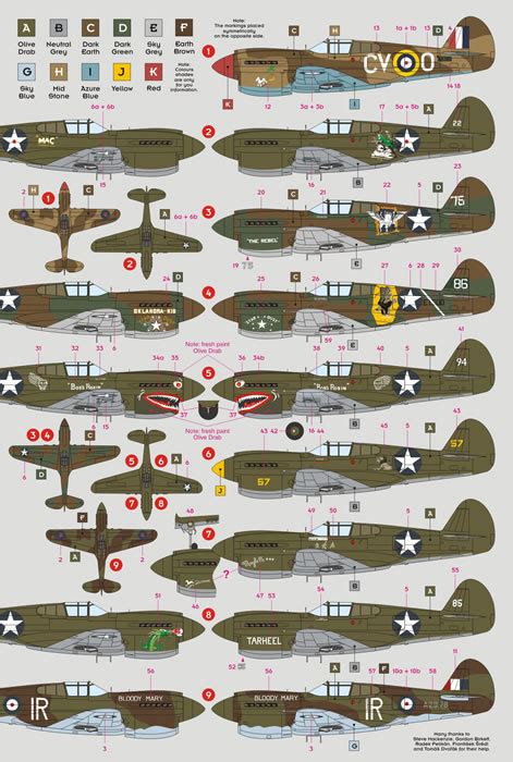 Dkdecals 132 Scale P 40e Kittyhawk I Decal Review By Brett Green