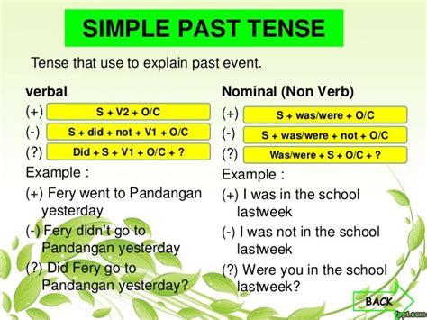 Materi Simple Past Tense Berbagi Informasi